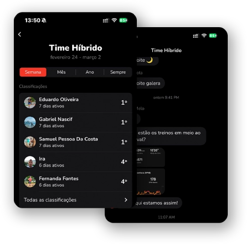 COMUNIDADE NO GYMRATS DO TIME HÍBRIDO!